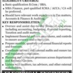 Apply Online CPSP Jobs 2025 College of Physicians and Surgeons Pakistan Careers CPSP Jobs