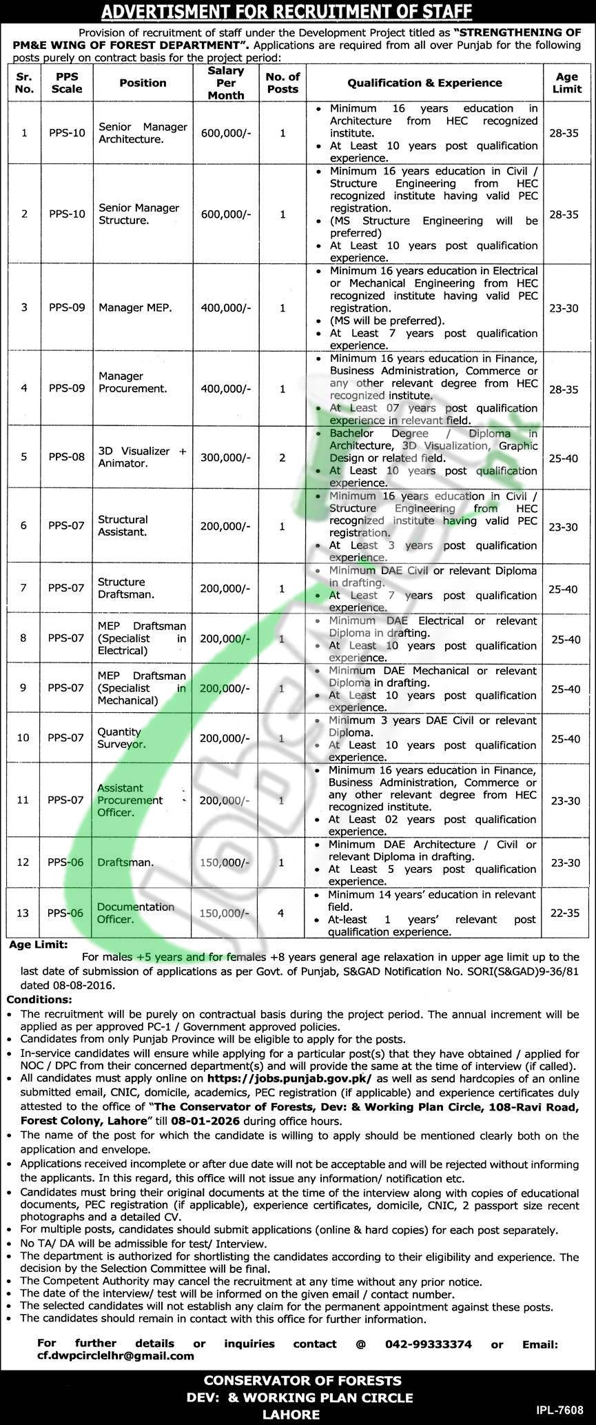 Forest Department Punjab Jobs 2026 Latest Vacancies in Lahore Forest Department Punjab Jobs
