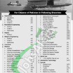 Join Pak Navy 2026-B Short Service Commission SSC Online Registration Short Service Commission