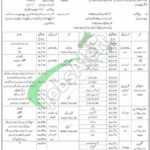 DSF Jobs 2026 Join Pak Army Defence Security Force as Soldier General Duty DSF Jobs