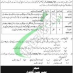 Murree Fixed Communication Signal Company Jobs 2026 Pak Army Vacancies Murree Fixed Communication Signal Company Jobs