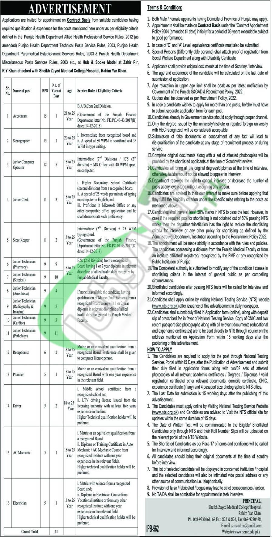 Sheikh Zayed Hospital Rahim Yar Khan Jobs 2026 Employment Opportunities Sheikh Zayed Hospital Rahim Yar Khan Jobs