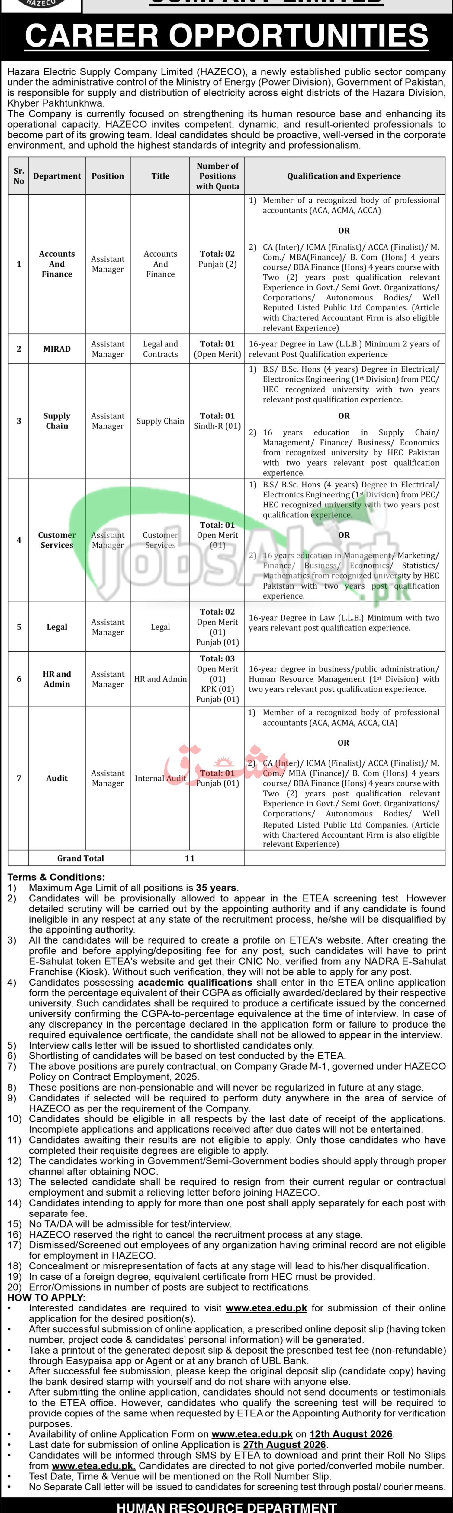Hazara Electric Supply Company Jobs 2026 Latest WAPDA HAZECO Vacancies Hazara Electric Supply Company Jobs