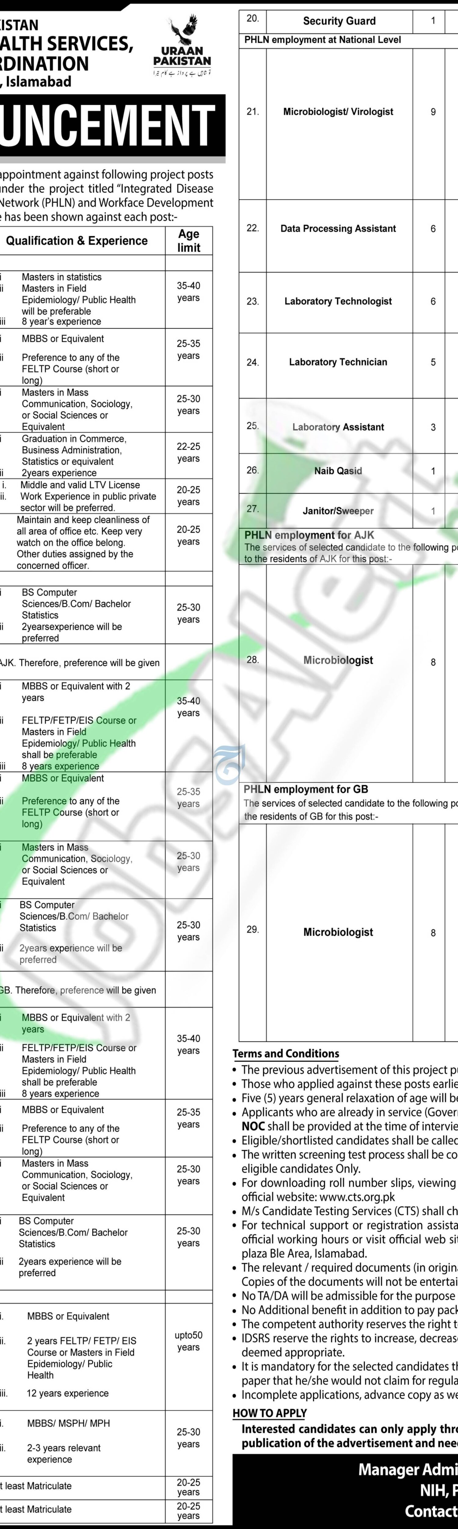 National Institute of Health Jobs 2026 Latest Advertisement NIH Islamabad Jobs