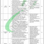 PPRA Jobs