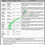 DHA City Karachi Jobs