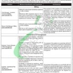 Latest Advertisement SSGC Jobs 2026 Online Apply | www.ssgc.com.pk SSGC Jobs