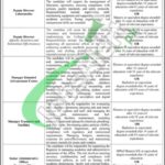 Kinnaird College Jobs