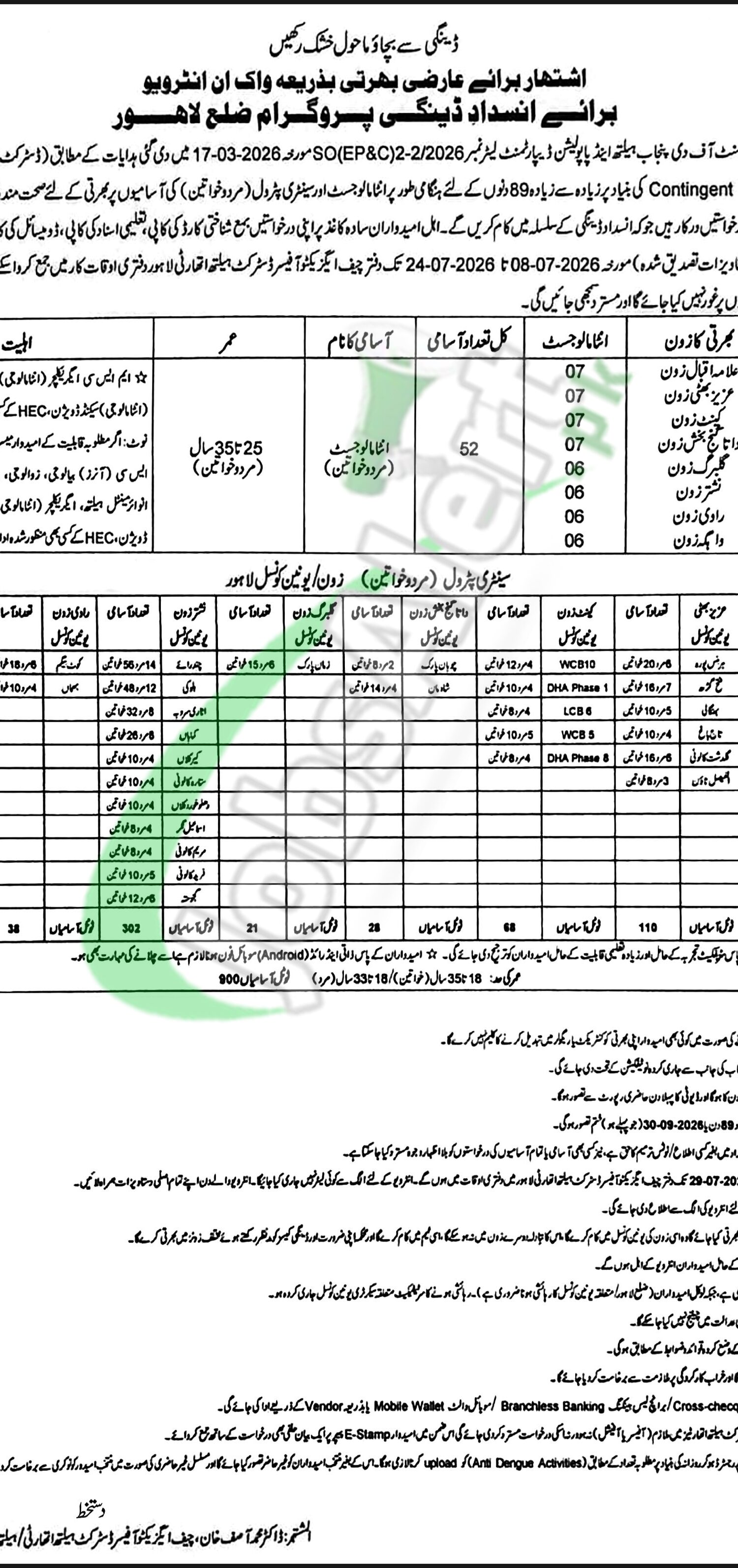 District Health Authority Lahore Jobs 2026 Latest Advertisement District Health Authority Lahore Jobs
