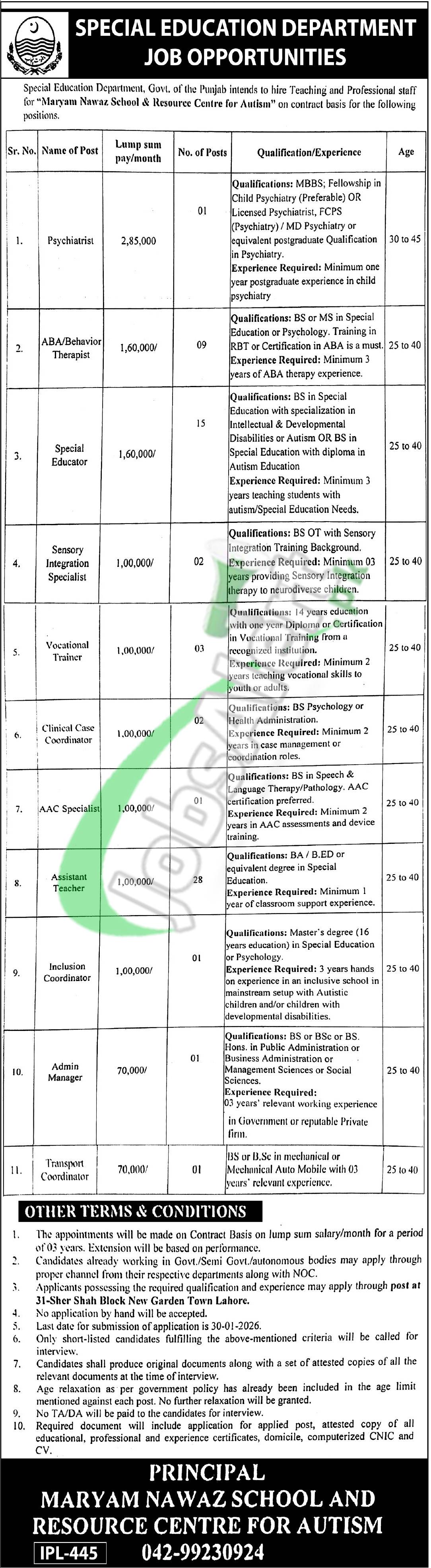 Special Education Department Punjab Jobs 2026 Online Apply Last Date Punjab Special Education Department Jobs
