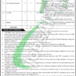 Tertiary Care Hospital Nishtar II Multan Jobs 2026 Latest Current Vacancies Tertiary Care Hospital Nishtar II Multan Jobs