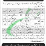 Army Selection and Recruitment Centre AS&RC Jobs in Lahore 2026 army selection and recruitment centre Lahore jobs ad