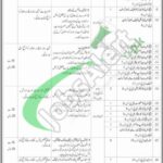 599 EME Battalion Multan Jobs