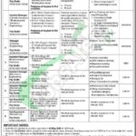 SUPARCO Jobs 2026 Advertisement Apply Online | www.smartcareers.pk Suparco Jobs