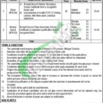 Mines & Minerals Department KPK Jobs