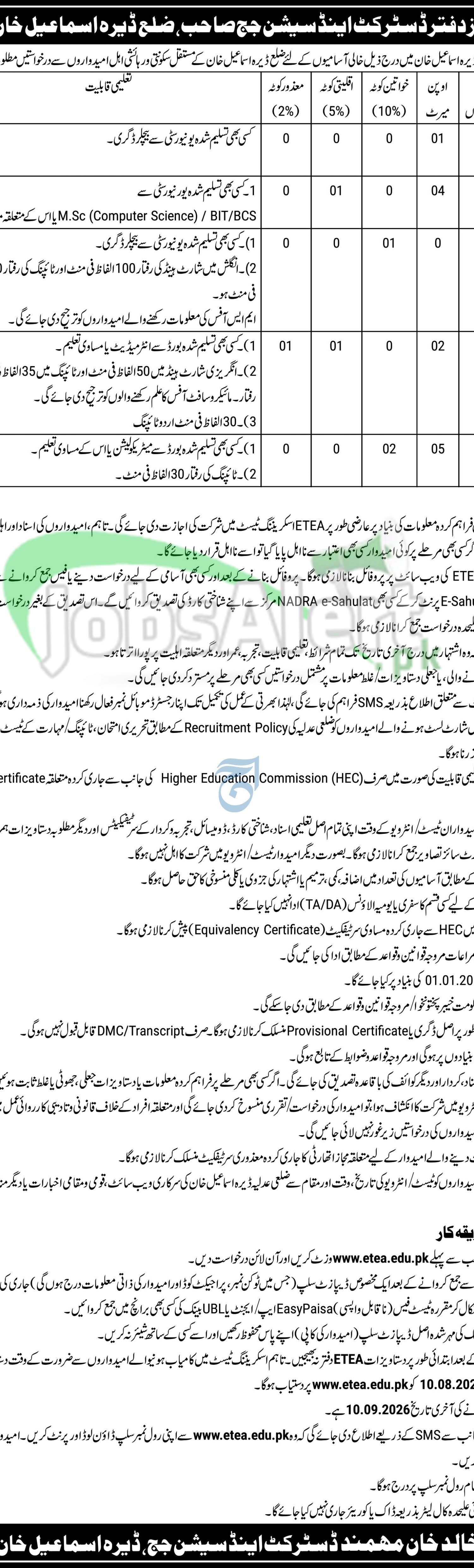 District and Session Court DI Khan Jobs 2026 Latest Advertisement Session Court DI Khan Jobs