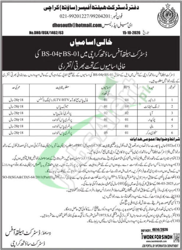 District Health Officer South Karachi Jobs