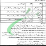 Fatima Jinnah Institute of Dental Sciences Lahore Jobs 2026 Latest Advertisement Fatima Jinnah Institute of Dental Sciences Lahore Jobs