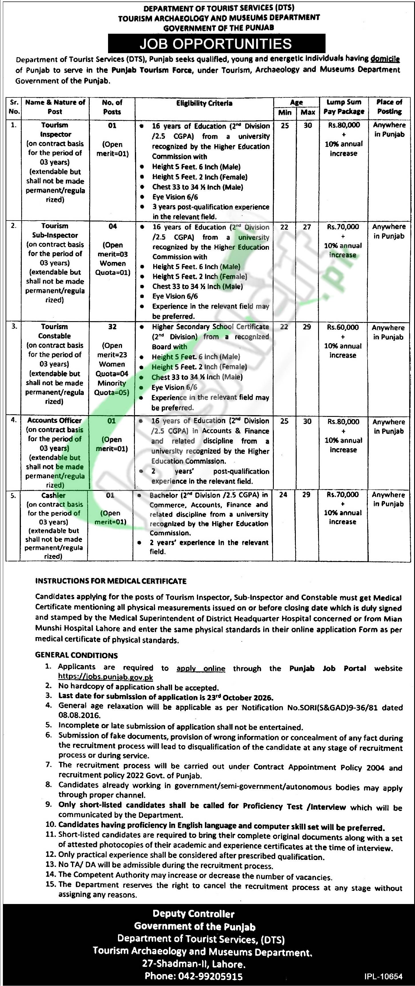 Punjab Tourism Force Jobs 2026 Online Apply Last Date Punjab Tourism Force Jobs 2026 Online Apply Last Date