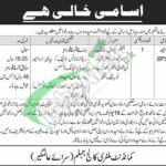 Apply in Military College Jhelum Teaching Jobs 2026 Sarai Alamgir Career Opportunities Military College Jhleum Jobs
