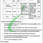 Livestock Department Punjab Jobs