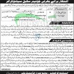 DC Office Hazara Jobs