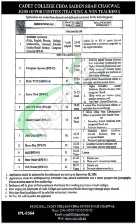Cadet College Choa Saiden Shah Jobs 2026 Employment Opportunities Cadet College Choa Saiden Shah Jobs