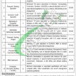 Ministry of Industries and Production Jobs 2026 Latest Advertisement Ministry of Industries and Production Jobs