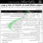 Pakistan Coast Guard Civilian Medical Officer Jobs