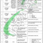 www.careerjobs2381.com.pk Jobs 2026 Public Sector Latest Advertisement www.careerjobs2381.com.pk Jobs