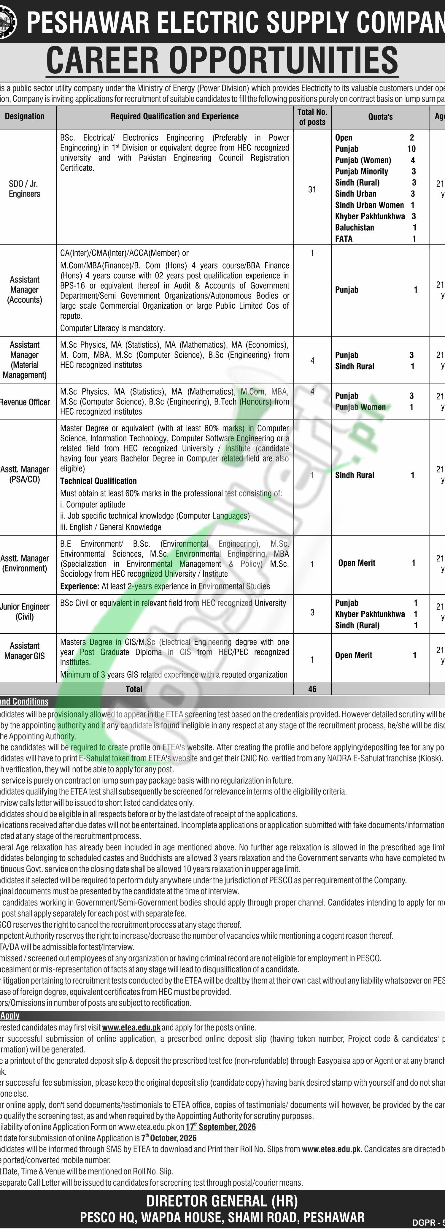 Junior Engineer Jobs in PESCO 2026 Peshawar Electric Supply Company PESCO SDO Jobs