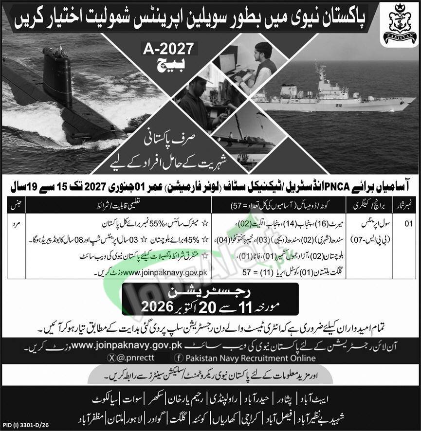 Pakistan Navy Civilian Jobs