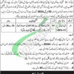 Civil Staff Jobs in Station Supply Depot Okara 2026 Latest Vacancies Station Supply Depot Okara Jobs