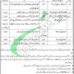 Civilian Jobs in Pak Army