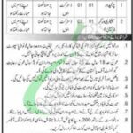 CMH Bannu Jobs