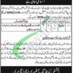 CMH Murree Jobs