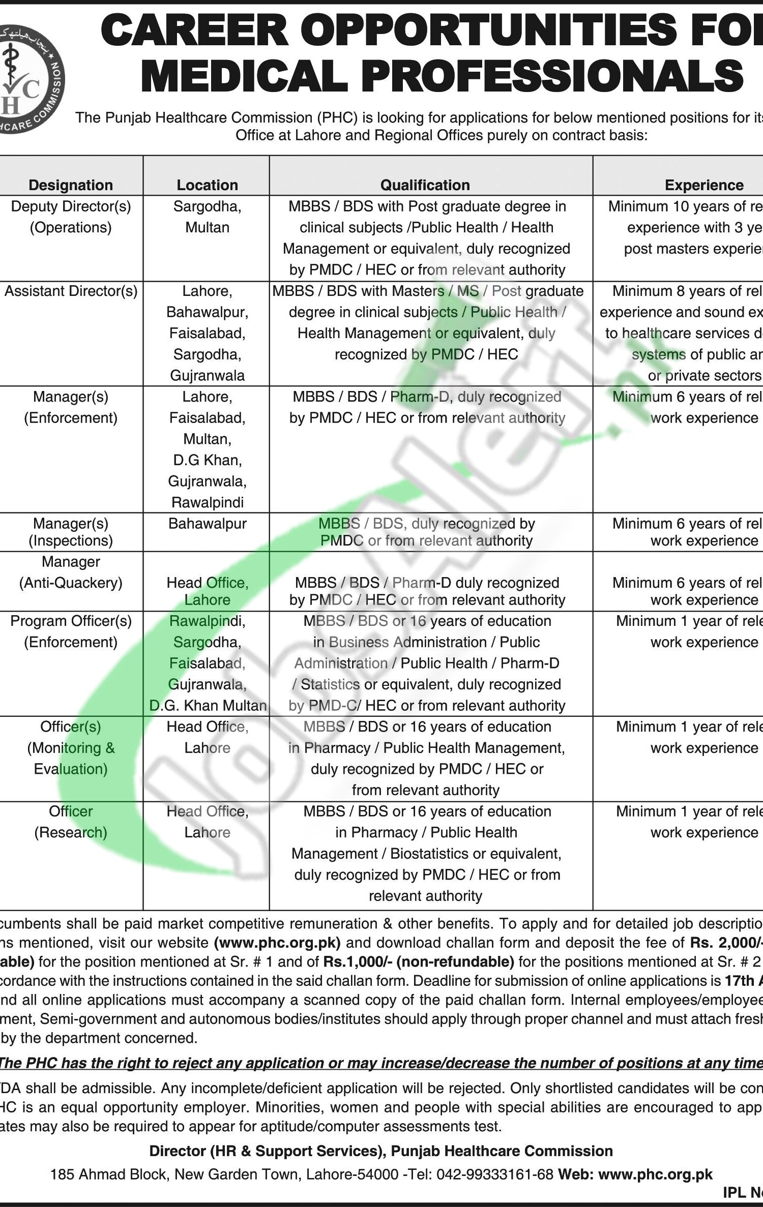 Punjab Healthcare Commission PHC Jobs 2026 Career Opportunities PHC Jobs Advertisement