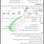 FC Balochistan Jobs 2026 Frontier Corps Latest Employment Offers Advertisement FC Balochistan Jobs