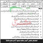 Population Welfare Department KPK Malakand Jobs