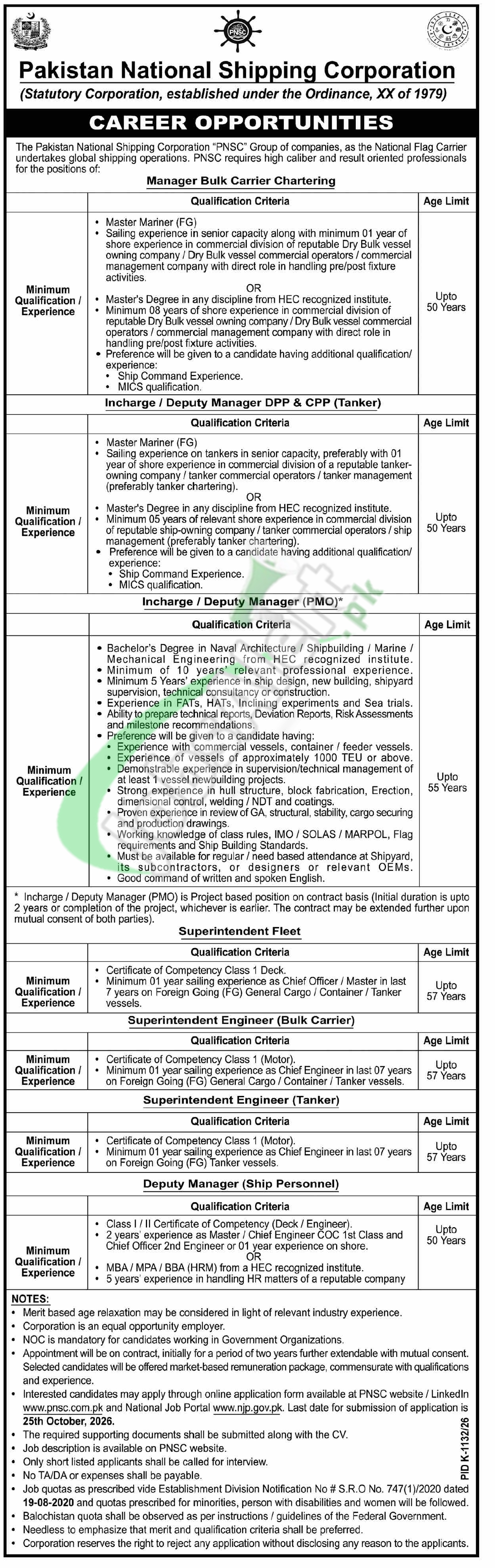 PNSC Jobs