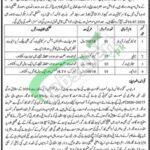Governor House Lahore Jobs