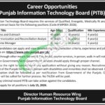 PITB Programme Manager Jobs 2026 Online Apply | jobs.punjab.gov.pk PITB Programme Manager Jobs