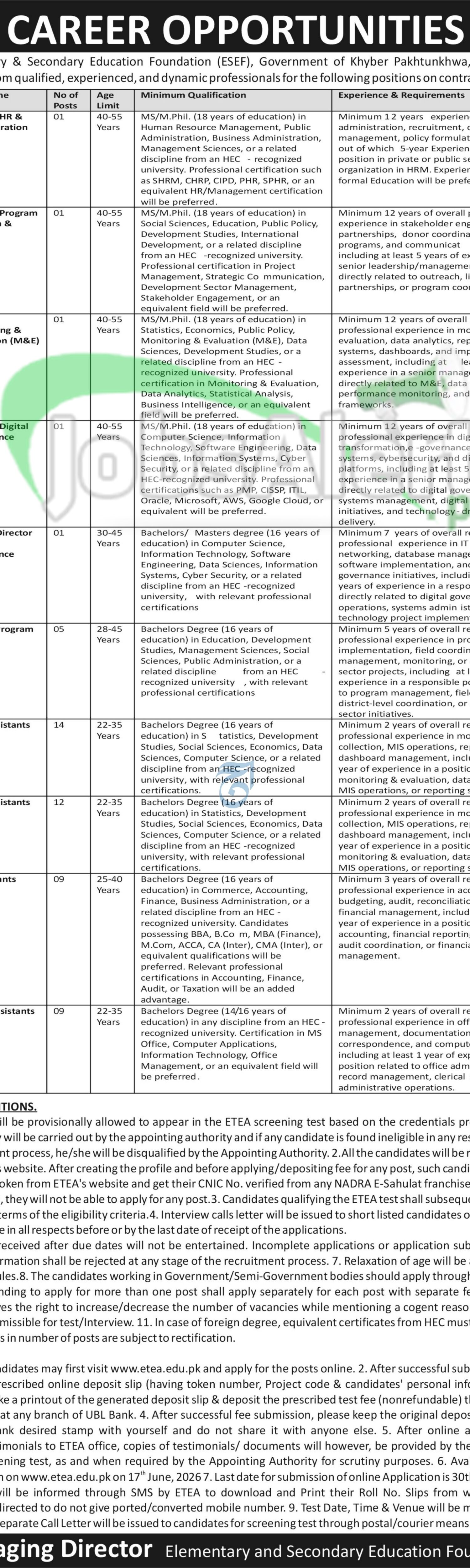 Elementary & Secondary Education Foundation KPK Jobs 2026 Online Form Elementary & Secondary Education Foundation KPK Jobs
