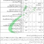 Pakistan Army 136 Ordnance Unit Quetta Cantt Jobs 2026 Employment Offers 136 Ordnance Unit Quetta Cantt Jobs Ad
