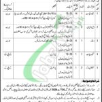 School of Armour Nowshera Jobs