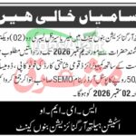 Station Health Organization Bannu Jobs