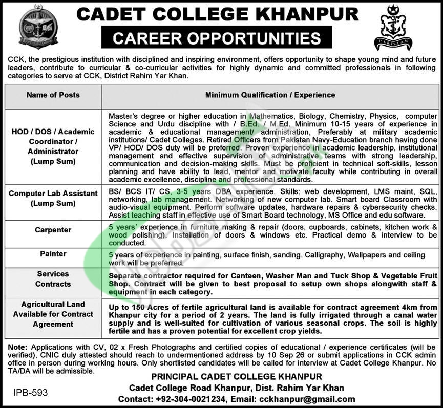 Cadet College Khanpur Jobs 2026 Latest Vacancies Cadet College Khanpur Jobs