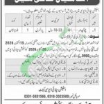 Station Supply Depot Sibi Jobs