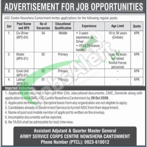 ASC Center Nowshera Jobs 2026 Pak Army Latest Vacancies ASC Center Nowshera Jobs