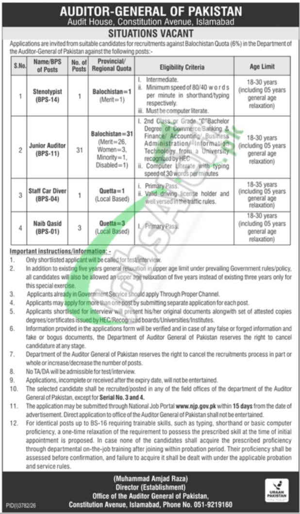 Auditor General of Pakistan Jobs